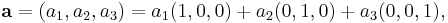 \mathbf{a} = (a_1,a_2,a_3) = a_1(1,0,0) %2B a_2(0,1,0) %2B a_3(0,0,1), \ 