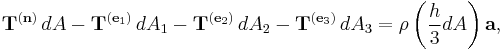 \mathbf{T}^{(\mathbf{n})} \, dA - \mathbf{T}^{(\mathbf{e}_1)} \, dA_1 - \mathbf{T}^{(\mathbf{e}_2)} \, dA_2 - \mathbf{T}^{(\mathbf{e}_3)} \, dA_3 = \rho \left( \frac{h}{3}dA \right) \mathbf{a},\,\!