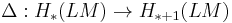 \Delta: H_*(LM)\to H_{*%2B1}(LM)