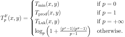 T^{\mathrm{F}}_p(x,y) = \begin{cases}
  T_{\mathrm{min}}(x,y)  & \mbox{if } p = 0 \\
  T_{\mathrm{prod}}(x,y) & \mbox{if } p = 1 \\
  T_{\mathrm{Luk}}(x,y)  & \mbox{if } p = %2B\infty \\
  \log_p\left(1 %2B \frac{(p^x - 1)(p^y - 1)}{p - 1}\right) & \mbox{otherwise.}
\end{cases}