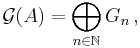  \mathcal{G}(A)=\bigoplus_{n\in \mathbb{N}}G_n\,, 