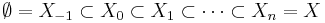  \emptyset = X_{-1} \subset X_0 \subset X_1 \subset \cdots \subset X_n = X 