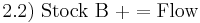 2.2) \ \mbox{Stock B}\ %2B= \mbox{Flow }\ 