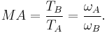  MA = \frac{T_B}{T_A} = \frac{\omega_A}{\omega_B}.