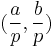 (\frac{a}{p}, \frac{b}{p})