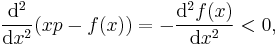 {\mathrm{d}^2 \over \mathrm{d}x^2}(xp-f(x)) = -{\mathrm{d}^2f(x) \over \mathrm{d}x^2} < 0,