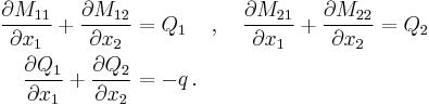 
   \begin{align}
   \frac{\partial M_{11}}{\partial x_1} %2B \frac{\partial M_{12}}{\partial x_2} & = Q_1  \quad\,,\quad
   \frac{\partial M_{21}}{\partial x_1} %2B \frac{\partial M_{22}}{\partial x_2} = Q_2 \\ 
   \frac{\partial Q_1}{\partial x_1} %2B \frac{\partial Q_2}{\partial x_2} & = - q \,.
   \end{align}
