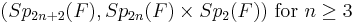  (Sp_{2n%2B2}(F),Sp_{2n}(F) \times Sp_{2}(F) ) \text{ for } n \geq 3 