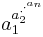 a_1^{a_2^{\cdot^{\cdot^{a_n}}}}