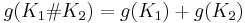 g(K_1 \# K_2) = g(K_1) %2B g(K_2)