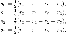  \begin{align}
s_0 &= \tfrac12(r_0 %2B r_1 %2B r_2 %2B r_3), \\
s_1 &= \tfrac12(r_0 - r_1 %2B r_2 - r_3), \\
s_2 &= \tfrac12(r_0 %2B r_1 - r_2 - r_3), \\
s_3 &= \tfrac12(r_0 - r_1 - r_2 %2B r_3),
\end{align}