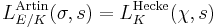 L_{E/K}^{\mathrm{Artin}}(\sigma, s) = L_{K}^{\mathrm{Hecke}}(\chi, s)