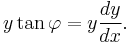 y\tan\varphi=y\frac{dy}{dx}.