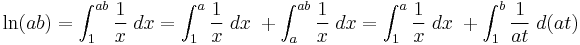 
\ln (ab) 
= \int_1^{ab} \frac{1}{x} \; dx 
= \int_1^a \frac{1}{x} \; dx \; %2B \int_a^{ab} \frac{1}{x} \; dx 
=\int_1^{a} \frac{1}{x} \; dx \; %2B \int_1^{b} \frac{1}{at} \; d(at) 
