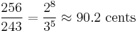 \frac{256}{243} = \frac{2^8}{3^5} \approx 90.2 \text{ cents}