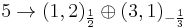 5\rightarrow (1,2)_{1\over 2}\oplus (3,1)_{-{1\over 3}}