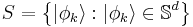  S=\left\{ | \phi_k \rangle�: |\phi_k \rangle \in \mathbb{S}^d \right\} 