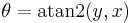 \theta = \operatorname{atan2}(y, x) \quad