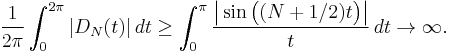 
\frac{1}{2 \pi} \int_0 ^{2 \pi} | D_N(t) | \, dt \ge \int_0^\pi \frac{\bigl|\sin\bigl( (N%2B1/2)t \bigr)\bigr|} t \, dt \rightarrow \infty.
