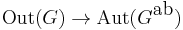 \mbox{Out}(G) \to \mbox{Aut}(G^{\mbox{ab}})