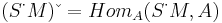 (S^\cdot M) \check{~} = Hom_A(S^\cdot M, A)