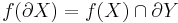 f(\partial X) = f(X) \cap \partial Y