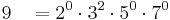 9\; \, \; \,= 2^0 \cdot 3^2 \cdot 5^0 \cdot 7^0 \,\!