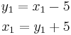 \begin{align}
  y_1 = x_1 - 5\\
  x_1 = y_1 %2B 5
\end{align}