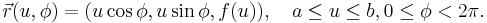  \vec r(u,\phi) = (u\cos\phi, u\sin\phi, f(u)), 
\quad a\leq u\leq b, 0\leq\phi <  2\pi. 