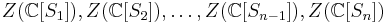  Z(\mathbb{C} [ S_1]), Z(\mathbb{C} [ S_2]), \ldots,  Z(\mathbb{C} [ S_{n-1}]),  Z(\mathbb{C} [S_n])  