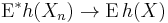 
    \operatorname{E}^*h(X_n) \to \operatorname{E}\,h(X)
  