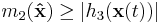 m_2(\mathbf{\hat{x}}) \geq |h_3(\mathbf{x}(t))|