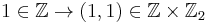 1 \in \mathbb{Z} \to (1,1) \in \mathbb{Z} \times \mathbb{Z}_2