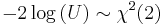  -2\log{(U)} \sim \chi^2(2)\,