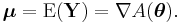  \boldsymbol\mu = \operatorname{E}(\mathbf{Y}) = \nabla A(\boldsymbol\theta). \,\!