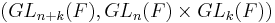  (GL_{n%2Bk}(F), GL_{n}(F) \times GL_{k}(F)) 