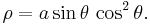 \rho = a \sin\theta \, \cos^2\theta.