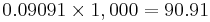 0.09091 \times 1,000 = 90.91