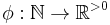 \phi: \mathbb{N} \rightarrow \mathbb{R}^{> 0} 