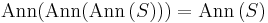 \mbox{Ann}(\mbox{Ann}(\mbox{Ann}\,(S))) = \mbox{Ann}\,(S)