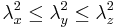 \lambda_{x}^{2} \leq \lambda_{y}^{2} \leq \lambda_{z}^{2}