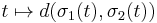 t \mapsto d \big( \sigma_{1} (t), \sigma_{2} (t) \big)