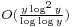 \scriptstyle O(\frac{y\log^2 y}{\log\log y})