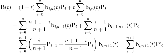 
\begin{align}
\mathbf{B}(t) & = (1-t)\sum_{i=0}^n \mathbf{b}_{i,n}(t)\mathbf{P}_i
%2B t\sum_{i=0}^n \mathbf{b}_{i,n}(t)\mathbf{P}_i \\
& = \sum_{i=0}^n \frac{n%2B1-i}{n%2B1}\mathbf{b}_{i,n%2B1}(t)\mathbf{P}_i
%2B \sum_{i=0}^n \frac{i%2B1}{n%2B1}\mathbf{b}_{i%2B1,n%2B1}(t)\mathbf{P}_i \\
& = \sum_{i=0}^{n%2B1} \left(\frac{i}{n%2B1}\mathbf{P}_{i-1} %2B \frac{n%2B1-i}{n%2B1}\mathbf{P}_i\right) \mathbf{b}_{i,n%2B1}(t)
= \sum_{i=0}^{n%2B1} \mathbf{b}_{i,n%2B1}(t)\mathbf{P'}_i
\end{align}
