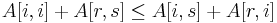 A[i,i] %2B A[r,s]\le A[i,s] %2B A[r,i]