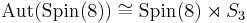 \operatorname{Aut}(\operatorname{Spin}(8)) \cong \operatorname{Spin}(8) \rtimes S_3