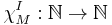 \chi_{M}^{I}:\mathbb{N}\rightarrow\mathbb{N}