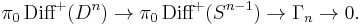 \pi_0\,\text{Diff}^%2B(D^n) \to \pi_0\,\text{Diff}^%2B(S^{n-1}) \to \Gamma_n \to 0. \,\!