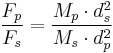  \frac{F_p}{F_s} = \frac{M_p \cdot d_s^2}{M_s \cdot d_p^2} 