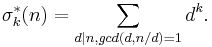 \sigma_k^*(n) = \sum_{d\mid n, gcd(d,n/d)=1} d^k.